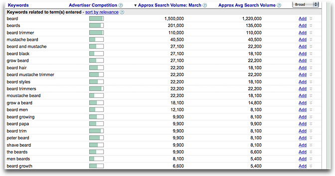 Google AdWords_ Keyword Tool-2.png