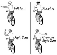 turnsignals