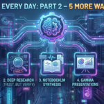 How to Use AI Every Day and Not Feel Like It’s Work: Part 2 the next five things